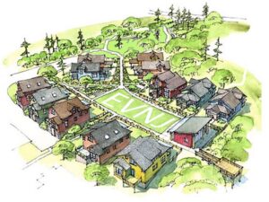 Ecovillage New Jersey